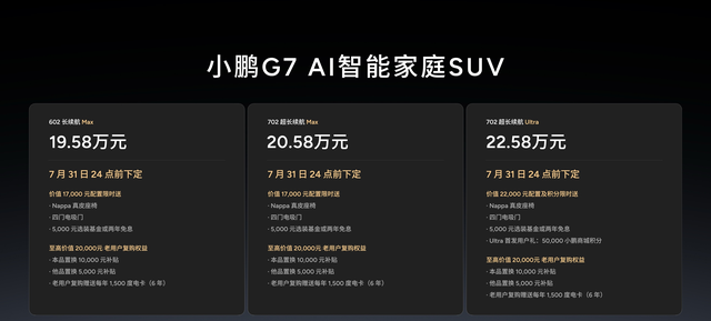 19.58万元起！小鹏G7武汉试驾，AI 重新定义出行有多香？