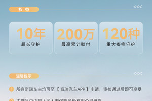 奇瑞车主健康守护计划正式发布，这样的奇瑞你爱了吗？