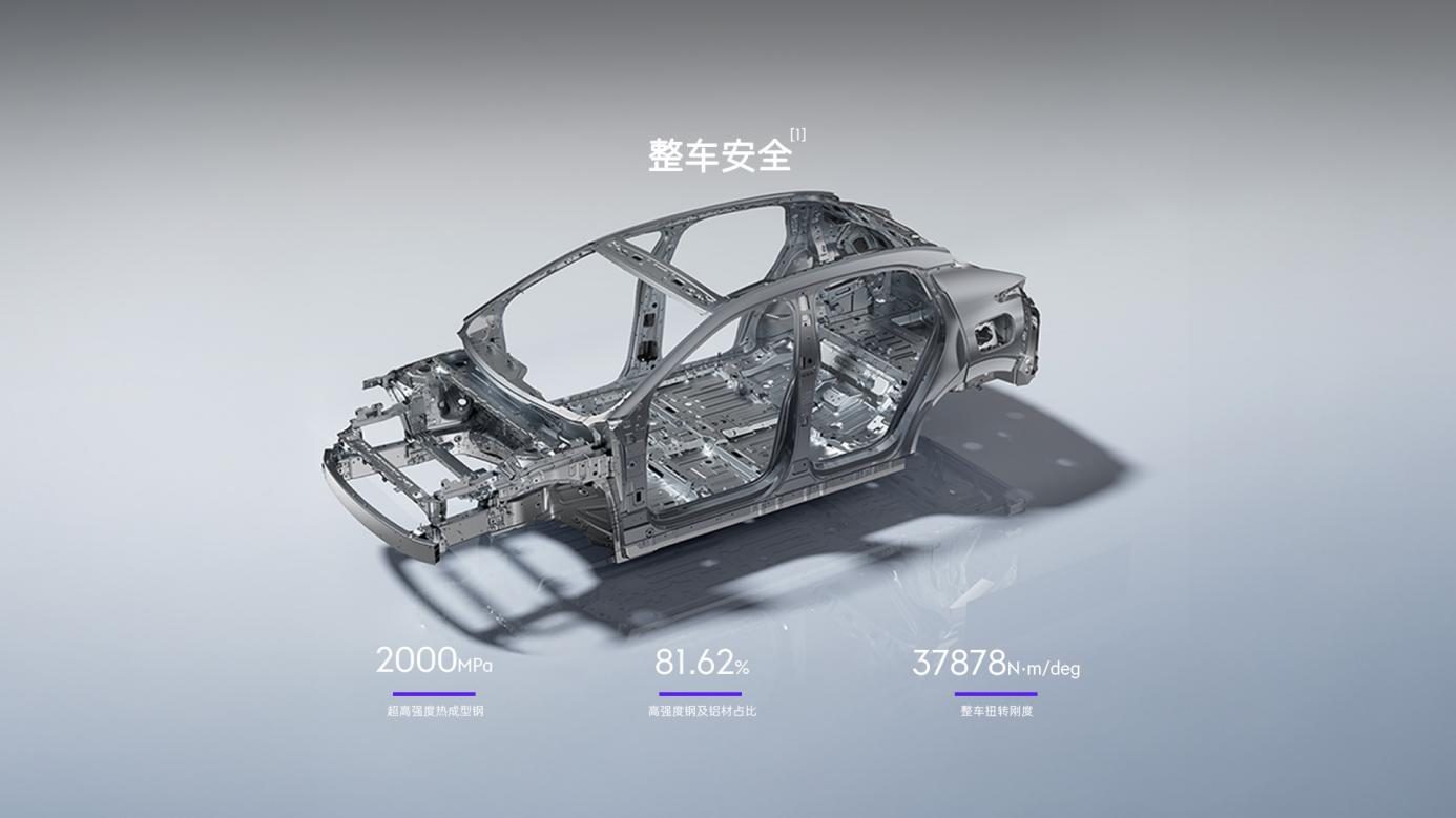 领克Z20新版型上市，限时价为10.99万元起