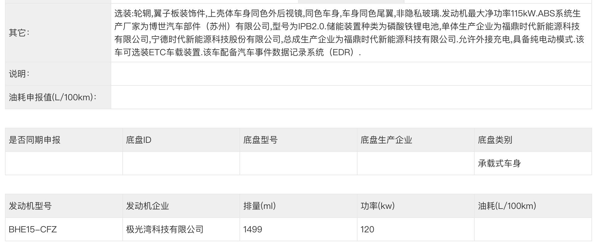 第397批工信部新车拾遗：一大波中期改款车型想要挽救销量