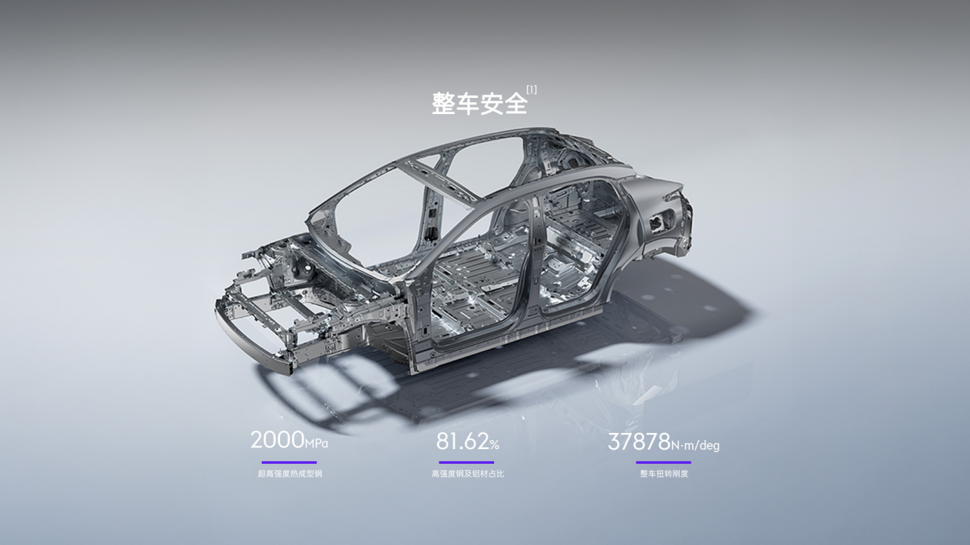 门槛降低，价值平权！领克Z20新版型上市，11万级纯电SUV天花板！