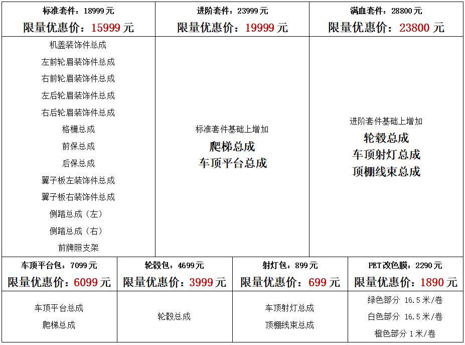 iCAR玩车嘉年华暨V23复古版发布，经典再造，玩出花样