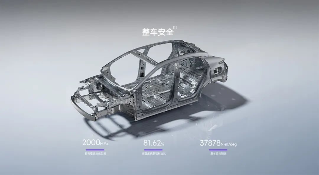 【E汽车】领克Z20版型上新