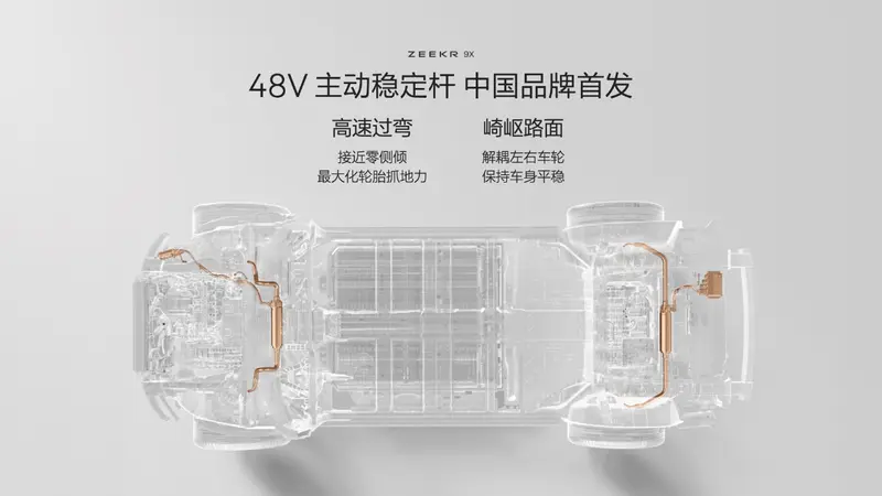 极氪发布豪华电混专属架构浩瀚-S，极氪9X开启先享计划