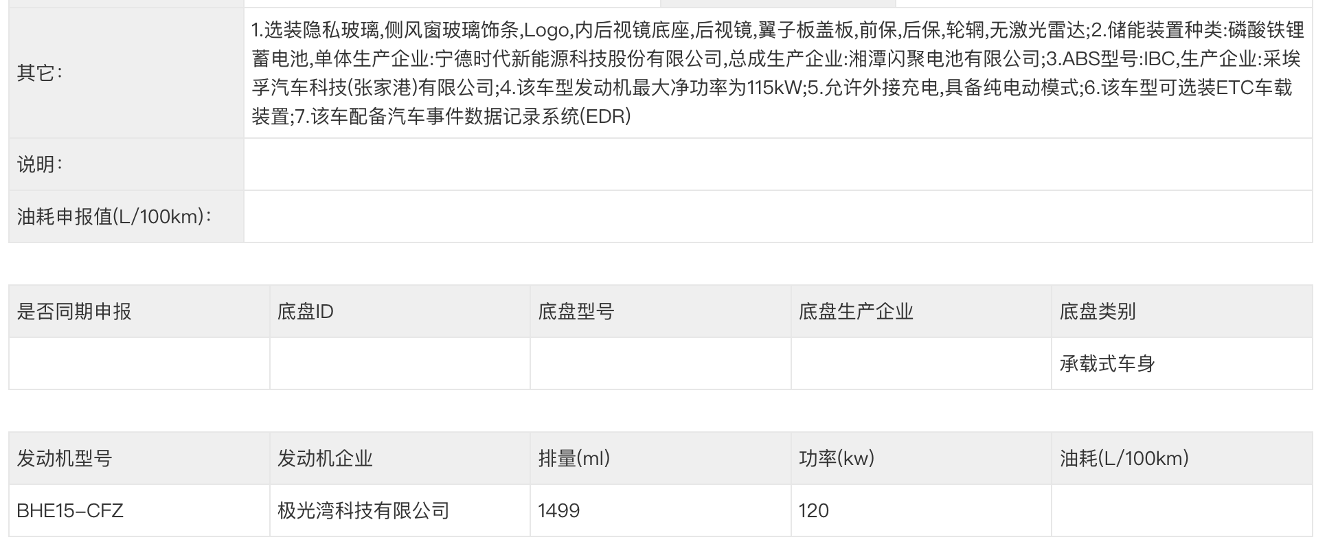 第397批工信部新车拾遗：一大波中期改款车型想要挽救销量