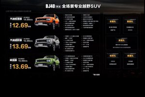 最低12.69万元起，BJ40燃油开启越野平权时代
