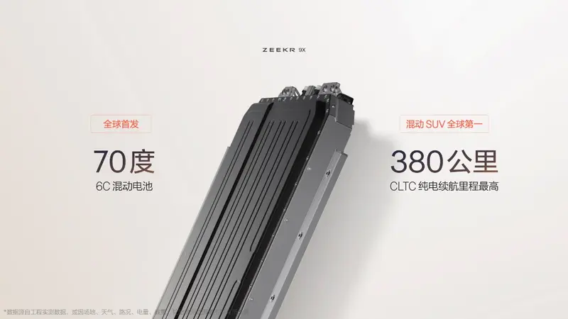 极氪发布豪华电混专属架构浩瀚-S，极氪9X开启先享计划