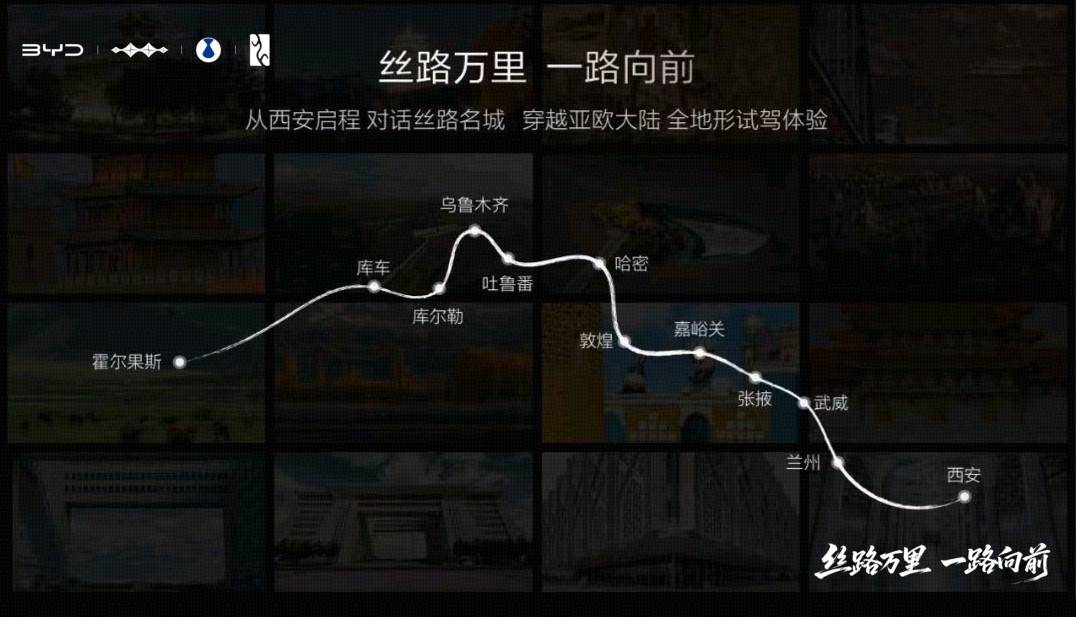 丝路万里智电护航，比亚迪低碳共启上合绿色发展新征程