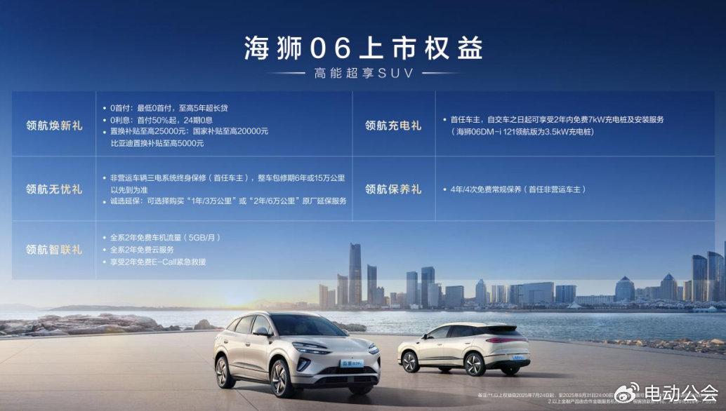 多项硬核技术加持！比亚迪海狮06上市，售价13.98万起