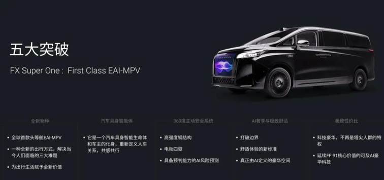 车头改装彩电订单大爆，魏牌可曾想到会在美国如此吃香？