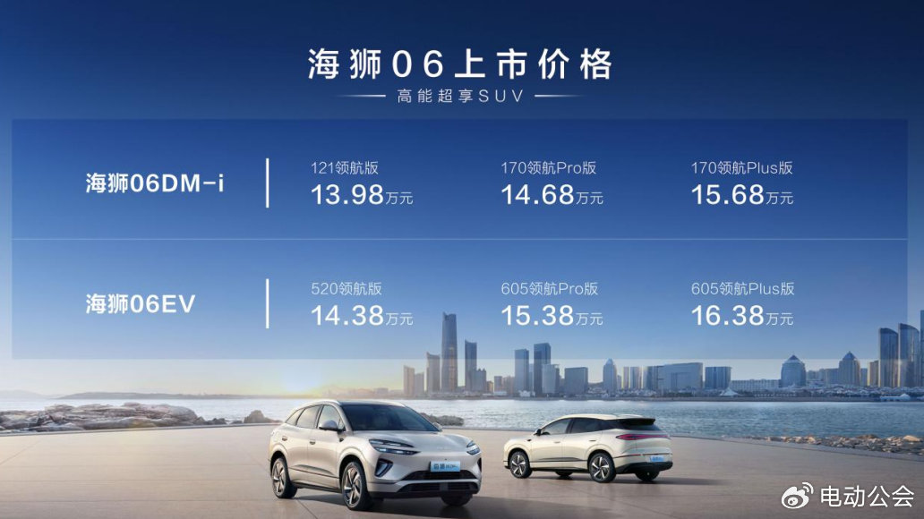 多项硬核技术加持！比亚迪海狮06上市，售价13.98万起