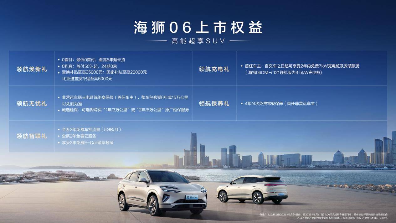 高能超享SUV，打造出行新体验！比亚迪海狮06上市，售价13.98万起