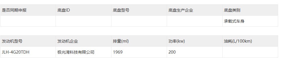 “金九银十”鏖战在即，五款王炸级新车全面开卷