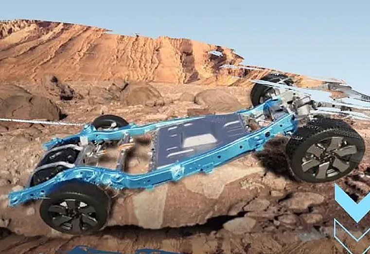 iCAR V27发布日期已经确认，作为“青春版普拉多”能火吗？
