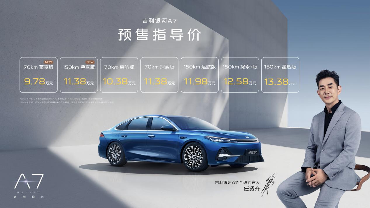 预售指导价9.78万元起！吉利银河A7加推基础辅助驾驶版型