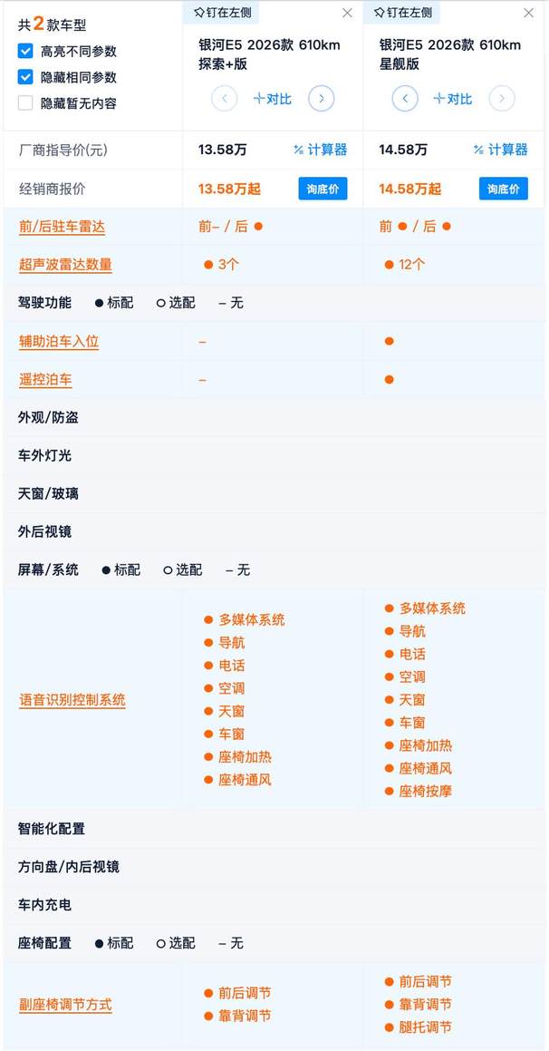 2026款银河E5竞争力浅析：比老款减配了吗？新款选探索版最合适？