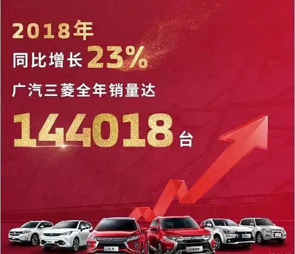 成龙座驾、国产车“教父”！入华40年败给电动机，三菱正式退出中国…