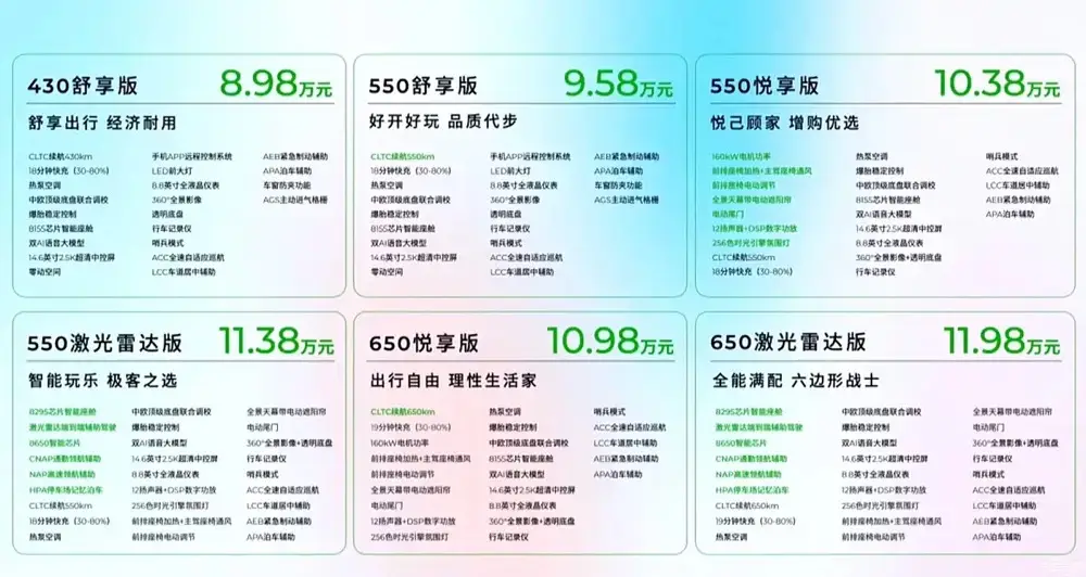 零跑B01上市 8.98万元的起售价 性价比拉满