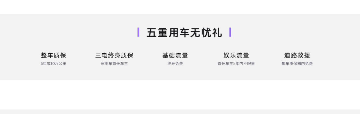 领克Z20新增车型优缺点解析，电动功率变小，依旧是优点？
