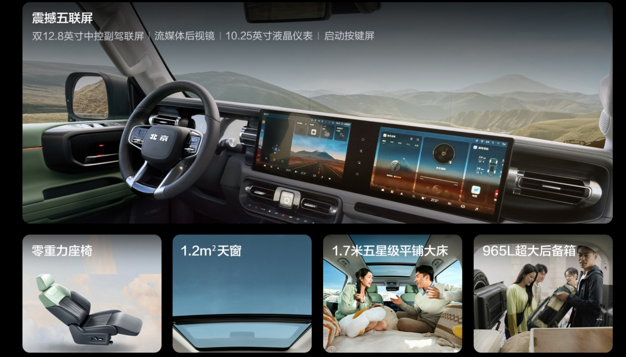 谁能更好满足你的使用场景？ 点评四款主流方盒子SUV