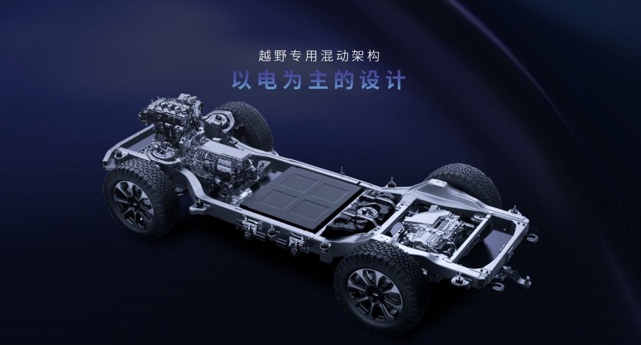 谁能更好满足你的使用场景？ 点评四款主流方盒子SUV