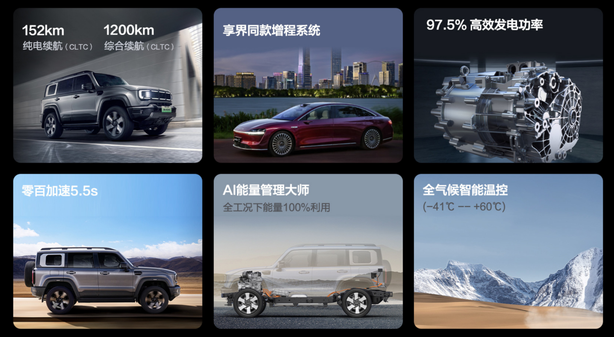 谁能更好满足你的使用场景？ 点评四款主流方盒子SUV