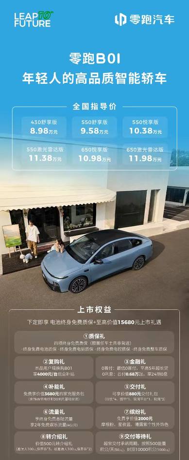 零跑B01正式上市,售价区间为8.98-11.98万元