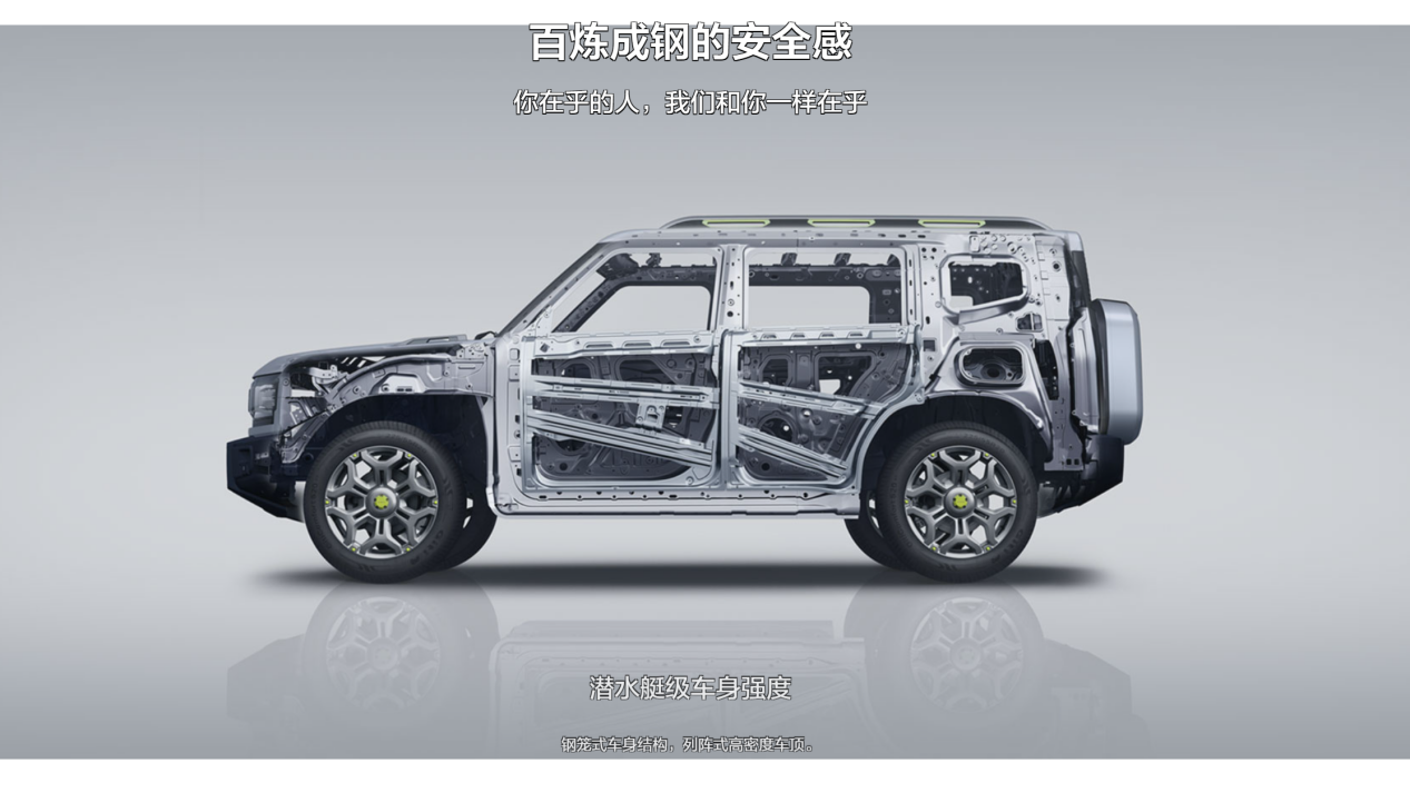 谁能更好满足你的使用场景？ 点评四款主流方盒子SUV