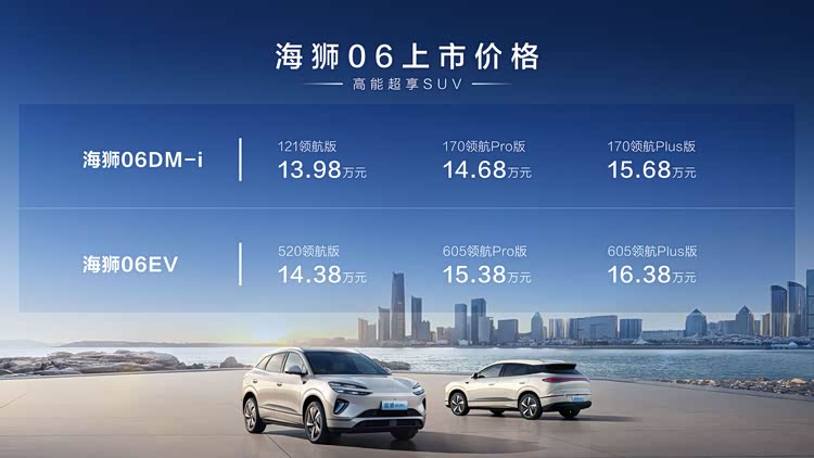 比亚迪海狮06双车上市，13.98万起重塑中型SUV价值标杆