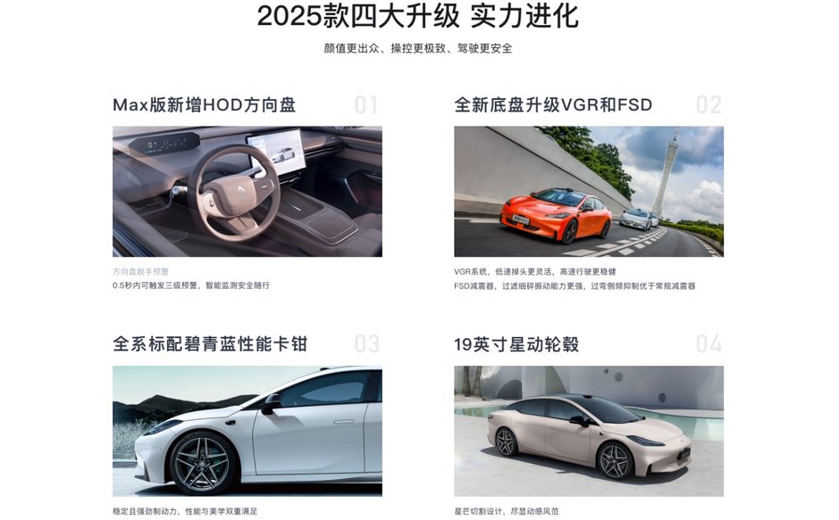 本以为是“青铜”，实则是“王者”，18万搞定纯电性能轿跑