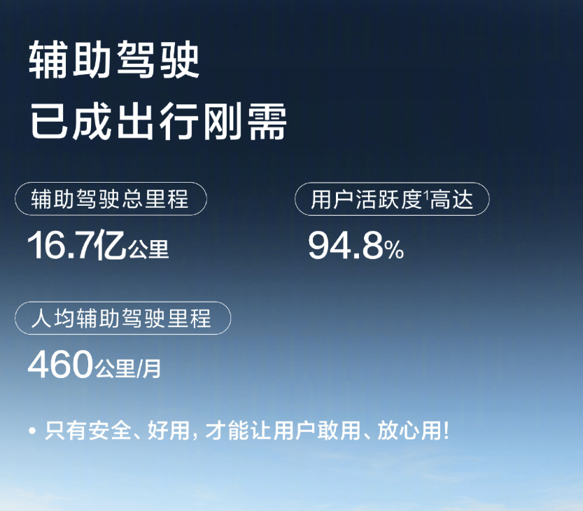 鸿蒙智行谈“懂车帝测试”争议：已看到，不予置评