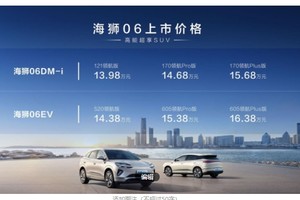 高能超享SUV，比亚迪海狮06正式上市 售价13.98万-16.38万