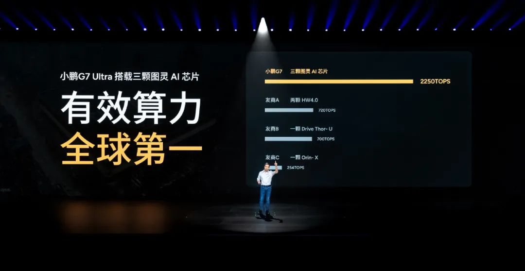 热点丨“脱手脱眼”埋下安全隐患，智驾监管全面升级！