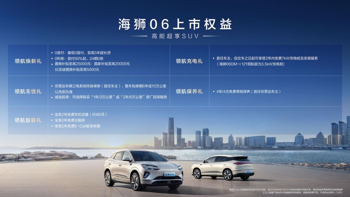 不止于“够用”更在于“全能” 比亚迪海狮06改写中型SUV竞争规则