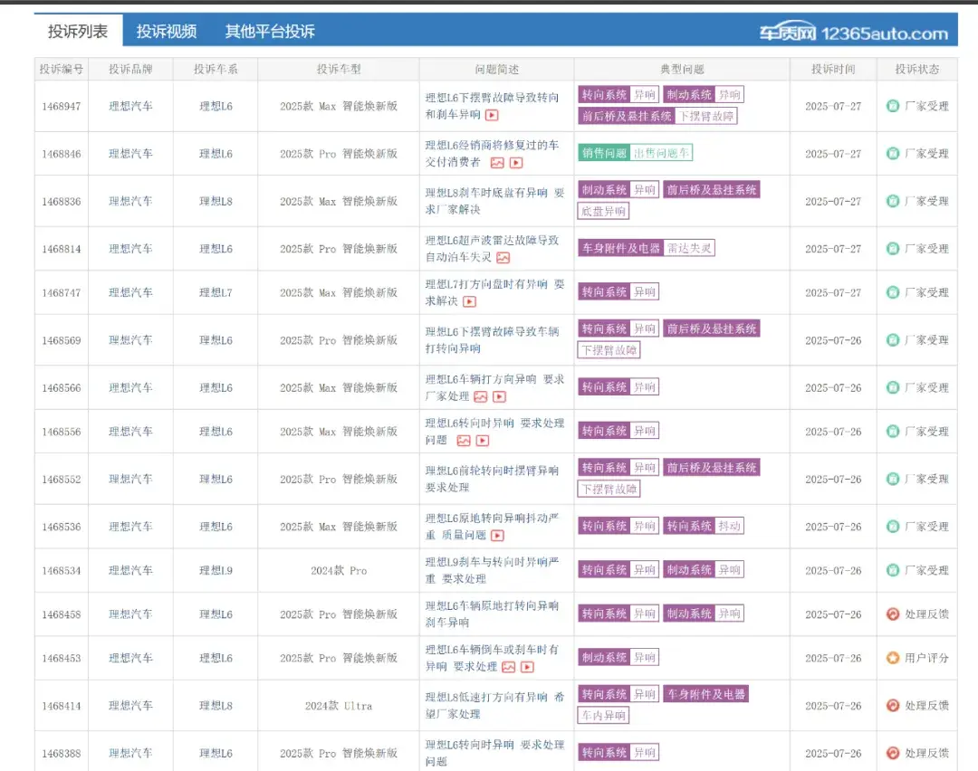 理想被曝下摆臂质量缺陷，提车半个月，多名车主反映前轮异响