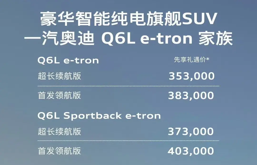 奥迪和华为第一辆车，35-40万，你会选奥迪Q6L etron还是问界M8纯电版？