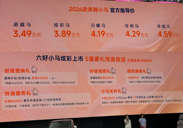 3.49万元起，配置升级+新车色，新款奔腾小马这波升级很值？