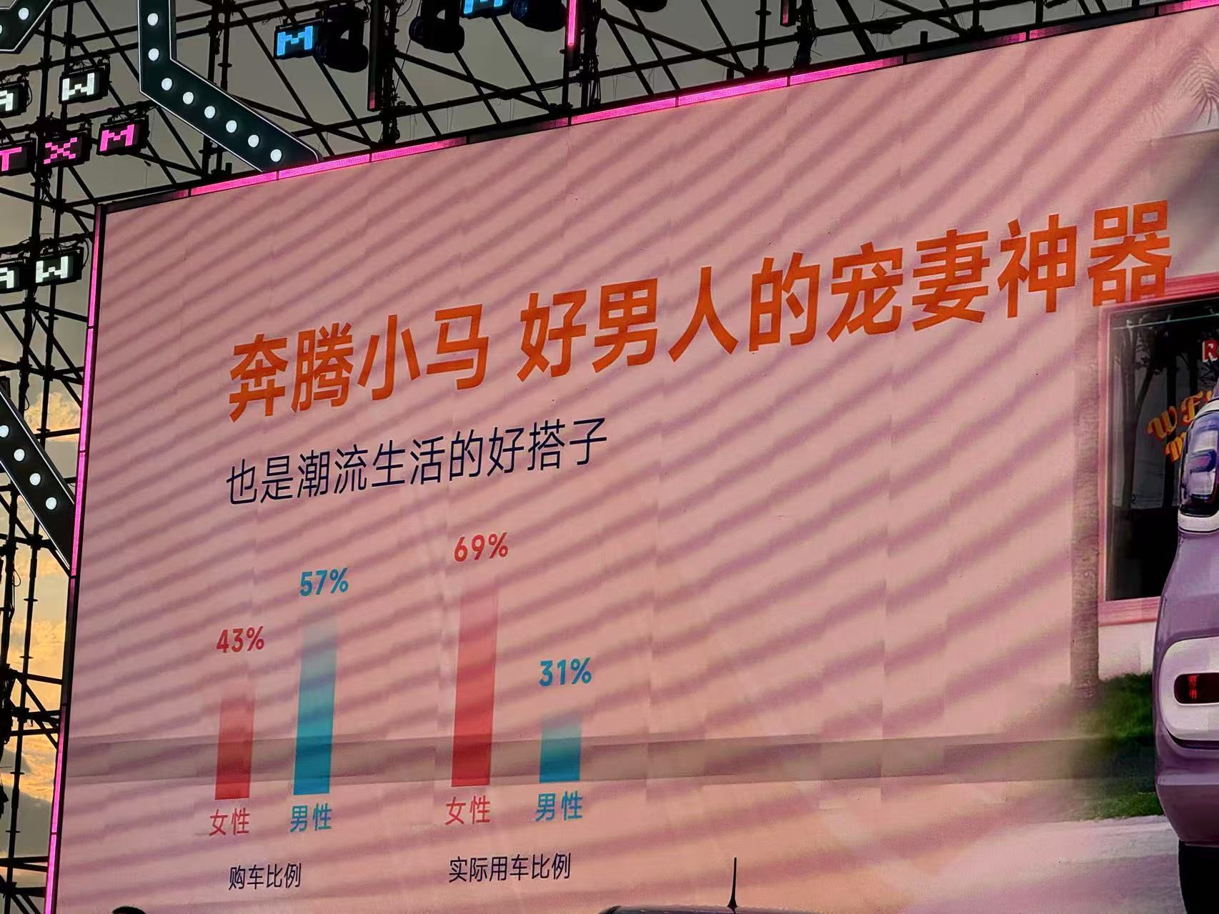 起售价直降2000，新款奔腾小马仍是“全系长续航”