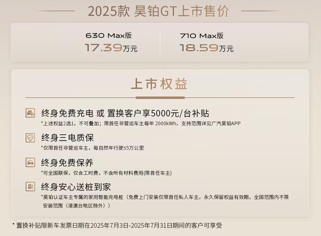 2025款昊铂 GT：年轻性能轿跑的极致之选