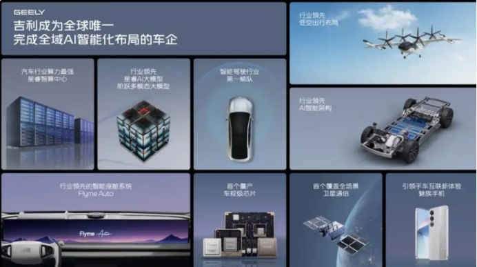 为什么吉利又是「第一」？全域AI背后的笨功夫与硬底气