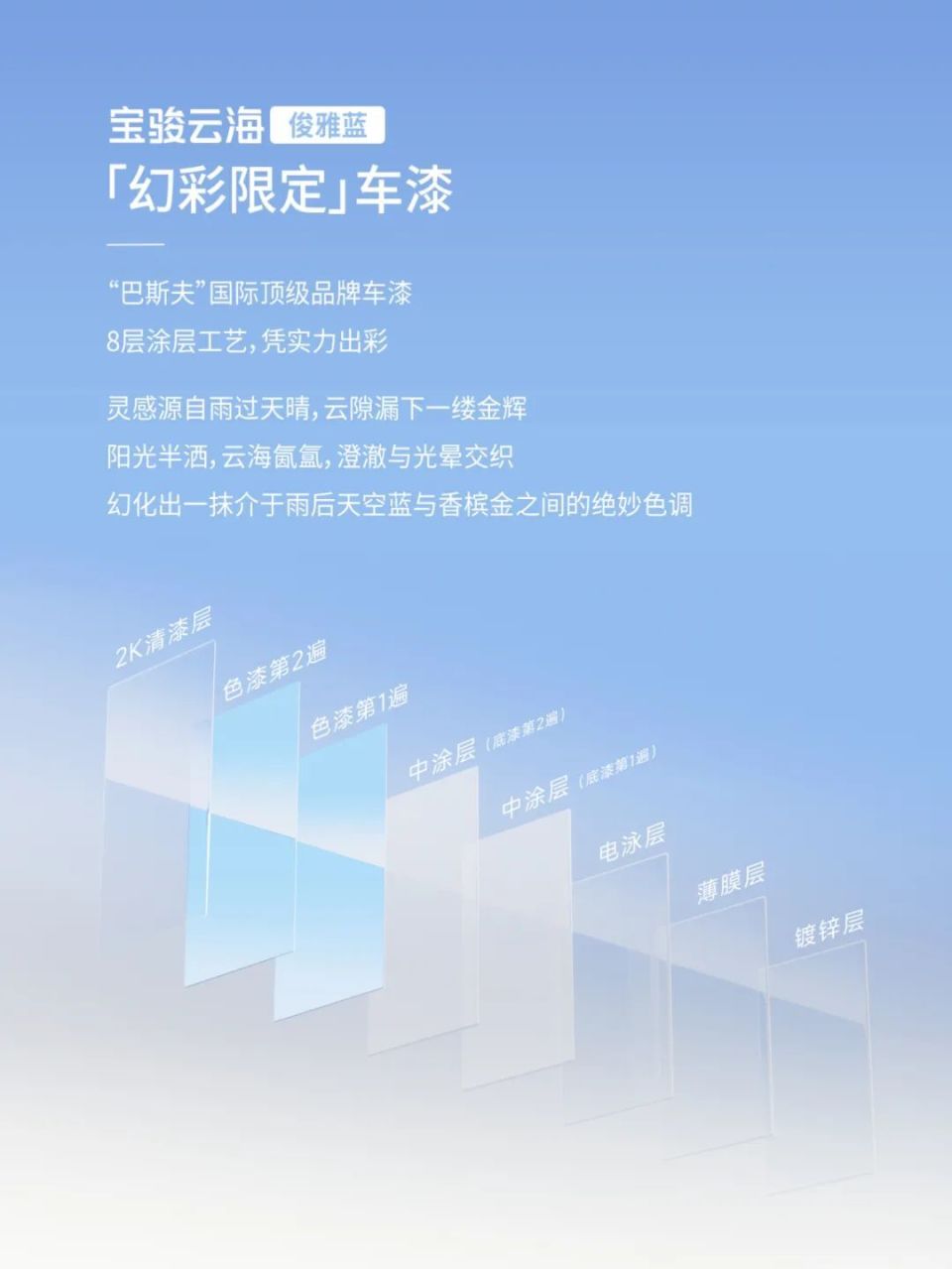 宝骏云海「俊雅版」携限定车色亮相 8月上市