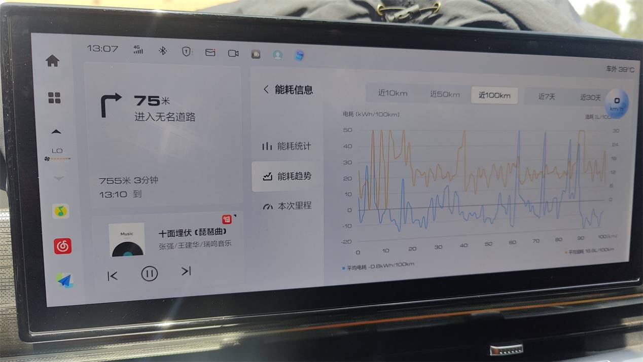 独立试驾坦克400 Hi4-T：硬派越野老炮如何做新能源这道题