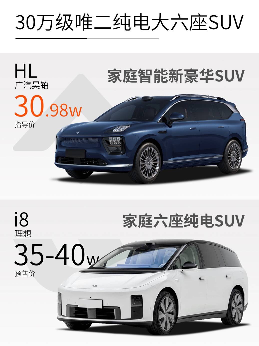 昊铂HL与理想i8：30万级纯电大六座，谁能让家庭出行更惬意