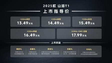 首款纯电续航超220km混动方盒子！2025款捷途山海T1天津正式上市