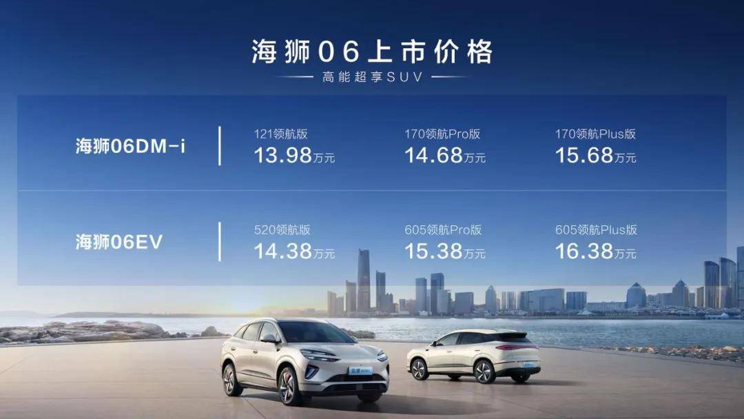 海狮06上市13.98万起全系搭载“两C”，海洋网品系丰满