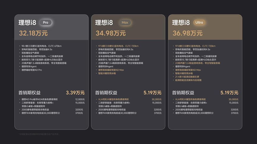 理想首款纯电SUV理想i8上市，售价32.18万元-36.98万元