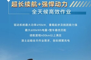 豪沃新能源自卸车斩获5项大奖！揭秘冠军实力的硬核技术