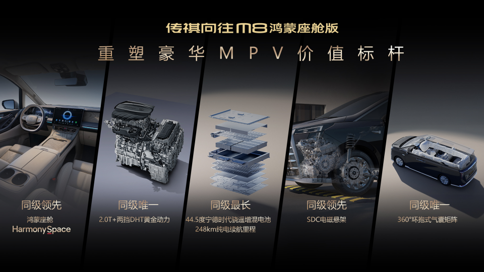 传祺第80万台MPV下线，向往M8鸿蒙座舱版上市，补贴后低至29.99万！