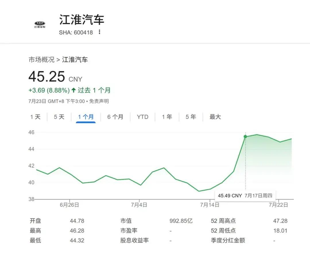 晚买3天怒亏10多万！“豪车税”门槛降低，高端国产车的春天来了？