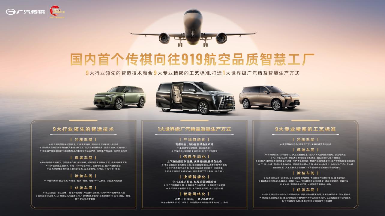 传祺第80万台MPV下线，向往M8鸿蒙座舱版上市，补贴后低至29.99万！